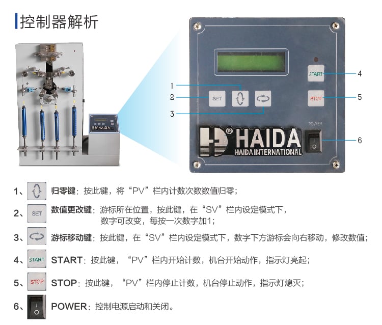 HD-D126箱包拉鏈往復(fù)拉動(dòng)試驗(yàn)機(jī)-03 HD-D126箱包拉鏈往復(fù)拉動(dòng)試驗(yàn)機(jī)-03