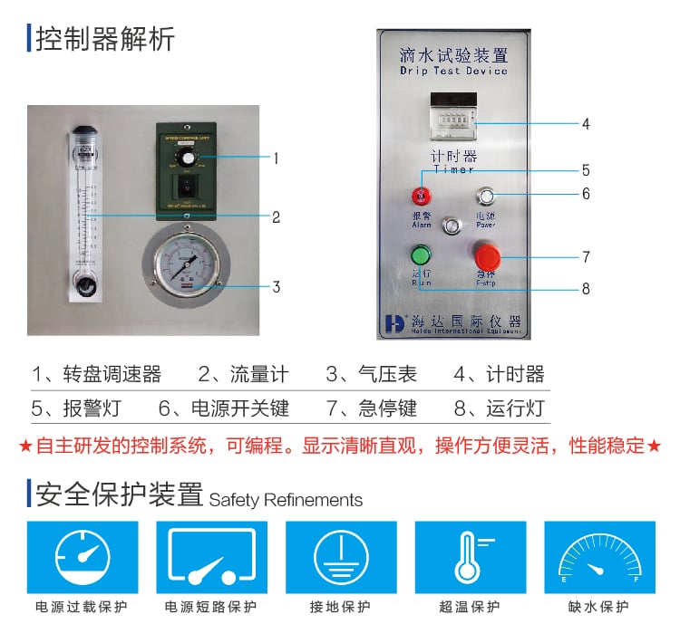 HD-E710-1滴水試驗(yàn)箱IP12-03 HD-E710-1滴水試驗(yàn)箱IP12-03