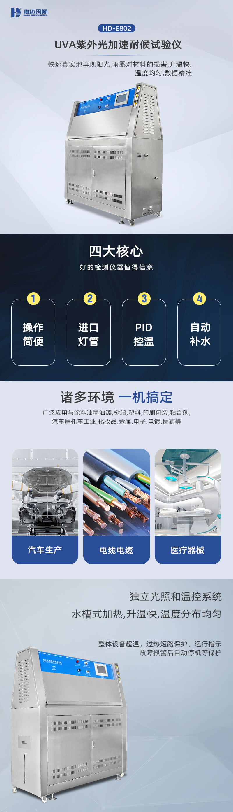 2. HD-E802-UVA-紫外光加速耐候試驗(yàn)儀詳情頁(yè)_01 2. HD-E802-UVA-紫外光加速耐候試驗(yàn)儀詳情頁(yè)_01