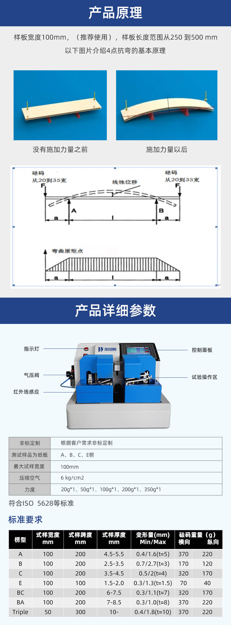 2. HD-A544-四點(diǎn)抗彎測(cè)試儀詳情頁(yè)_03 2. HD-A544-四點(diǎn)抗彎測(cè)試儀詳情頁(yè)_03