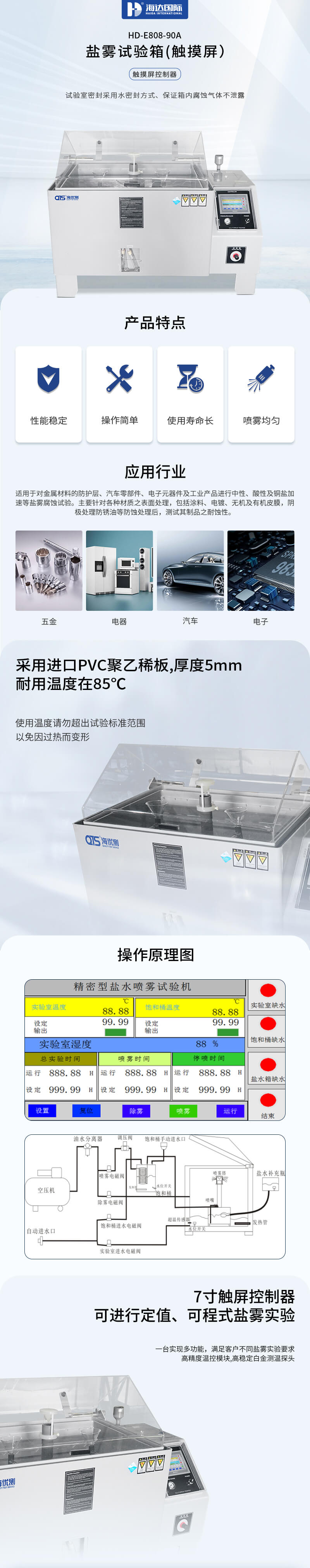 2. HD-E808-90A-鹽霧箱詳情頁(yè)_01 2. HD-E808-90A-鹽霧箱詳情頁(yè)_01